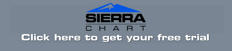 sierra-chart-s5